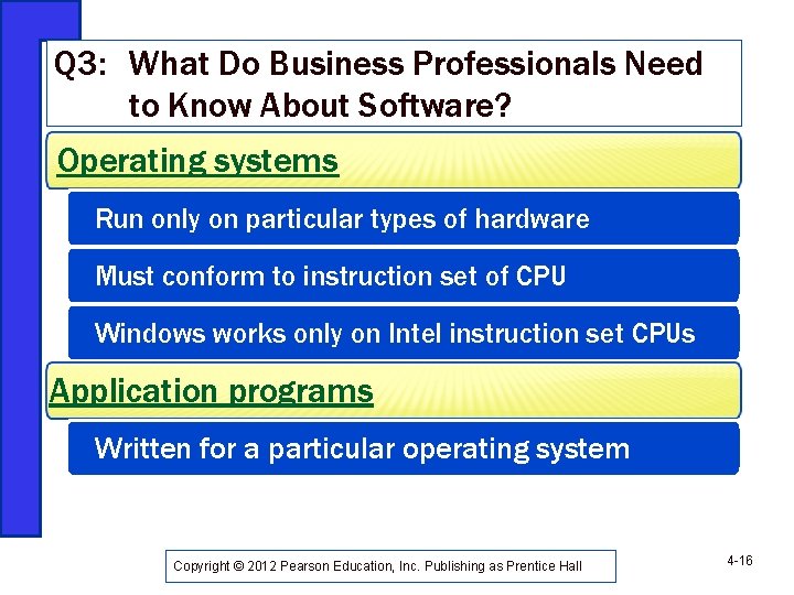 Q 3: What Do Business Professionals Need to Know About Software? Operating systems Run