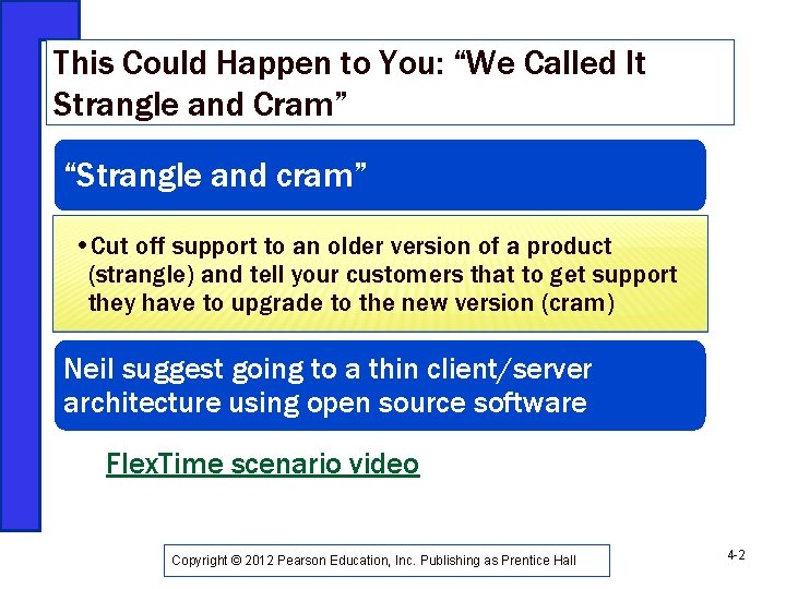 This Could Happen to You: “We Called It Strangle and Cram” “Strangle and cram”