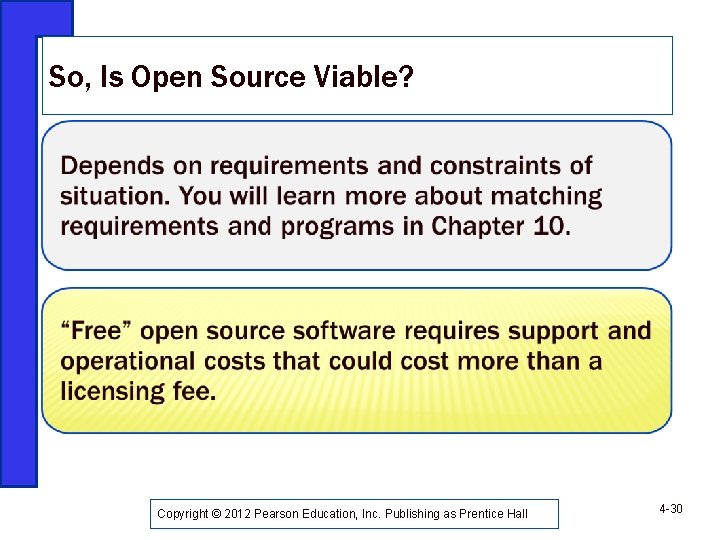So, Is Open Source Viable? Copyright © 2012 Pearson Education, Inc. Publishing as Prentice
