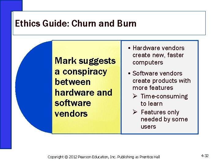 Ethics Guide: Churn and Burn Mark suggests a conspiracy between hardware and software vendors