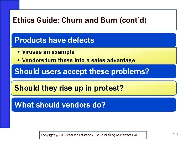 Ethics Guide: Churn and Burn (cont’d) Products have defects • Viruses an example •