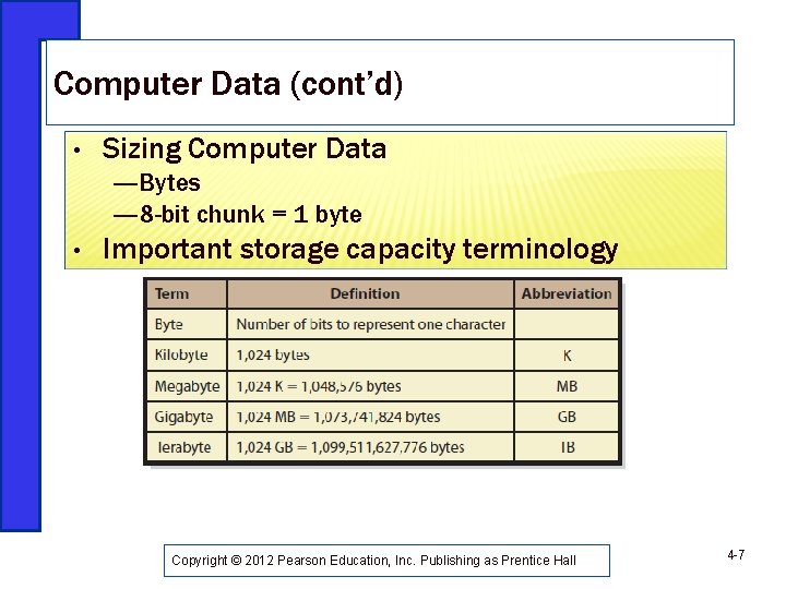 Computer Data (cont’d) • Sizing Computer Data ―Bytes ― 8 -bit chunk = 1