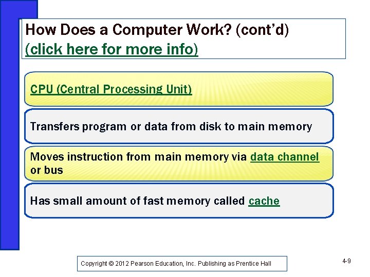 How Does a Computer Work? (cont’d) (click here for more info) CPU (Central Processing