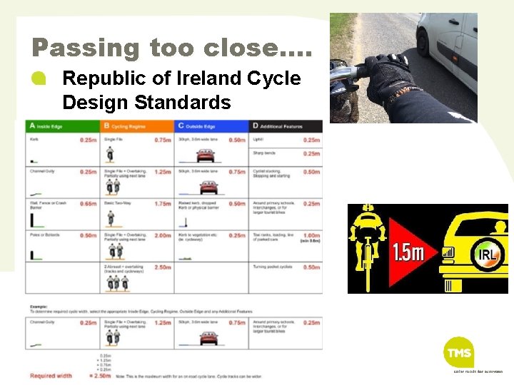 Passing too close…. Republic of Ireland Cycle Design Standards 