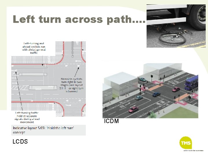 Left turn across path…. ICDM LCDS 