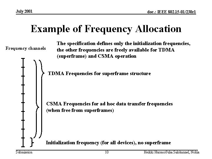 July 2001 doc. : IEEE 802. 15 -01/230 r 1 Example of Frequency Allocation