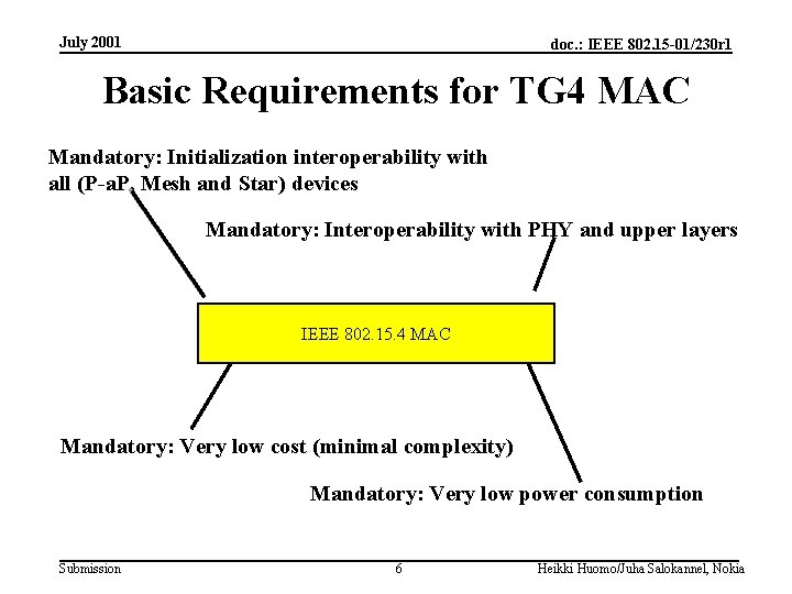 July 2001 doc. : IEEE 802. 15 -01/230 r 1 Basic Requirements for TG