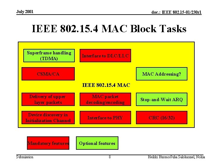 July 2001 doc. : IEEE 802. 15 -01/230 r 1 IEEE 802. 15. 4