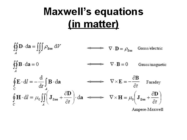 Maxwell’s equations (in matter) 