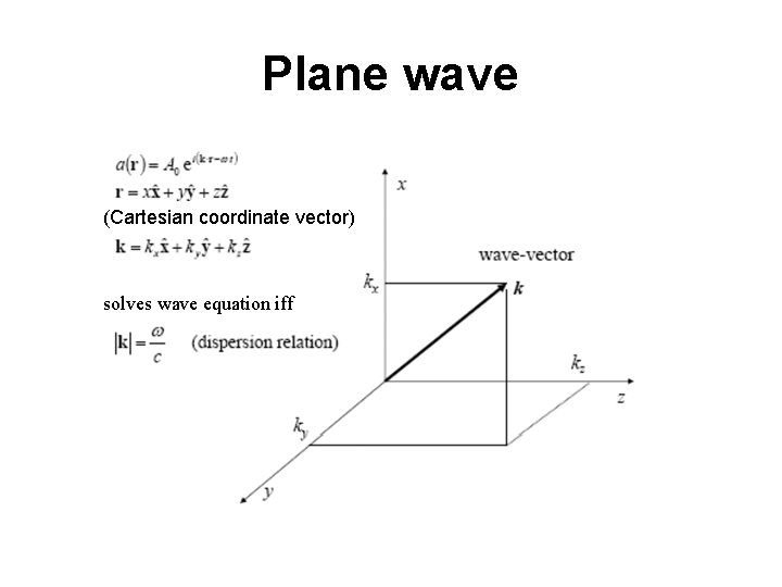 Plane wave (Cartesian coordinate vector) solves wave equation iff 