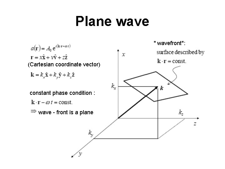 Plane wave " wavefront": (Cartesian coordinate vector) constant phase condition : wave - front