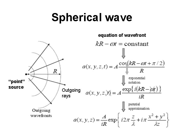 Spherical wave equation of wavefront “point” source exponential notation Outgoing rays paraxial approximation 