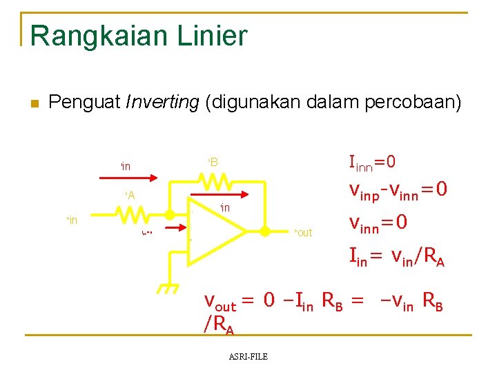 Rangkaian Linier n Penguat Inverting (digunakan dalam percobaan) I R in R Iinn=0 B