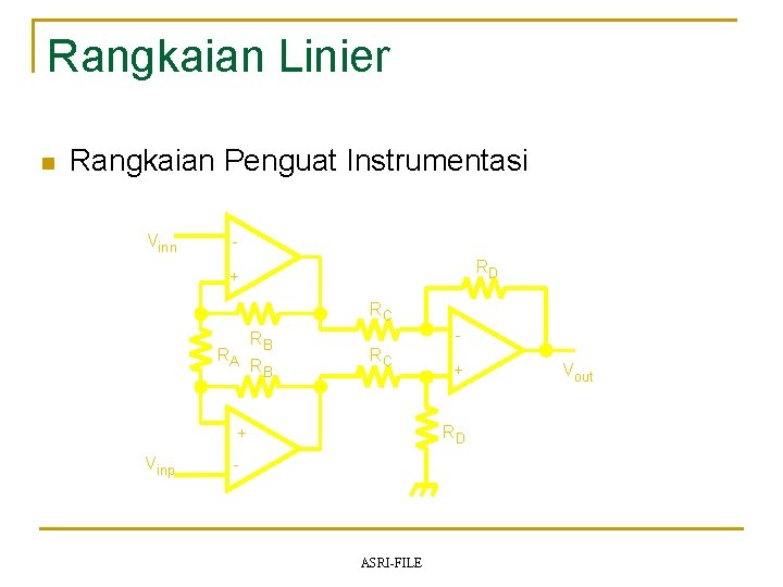 Rangkaian Linier Rangkaian Penguat Instrumentasi Vinn RD + RC RA RB RB RC -