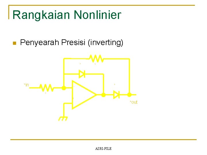 Rangkaian Nonlinier n Penyearah Presisi (inverting) D V in R D - R +