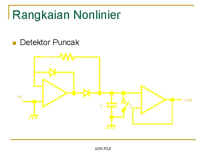 Rangkaian Nonlinier Detektor Puncak n D R D + + V C ASRI-FILE S