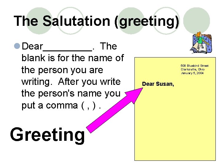 The Salutation (greeting) l Dear_____. The blank is for the name of the person