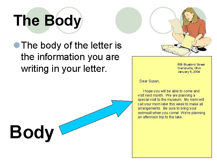 The Body l The body of the letter is the information you are writing