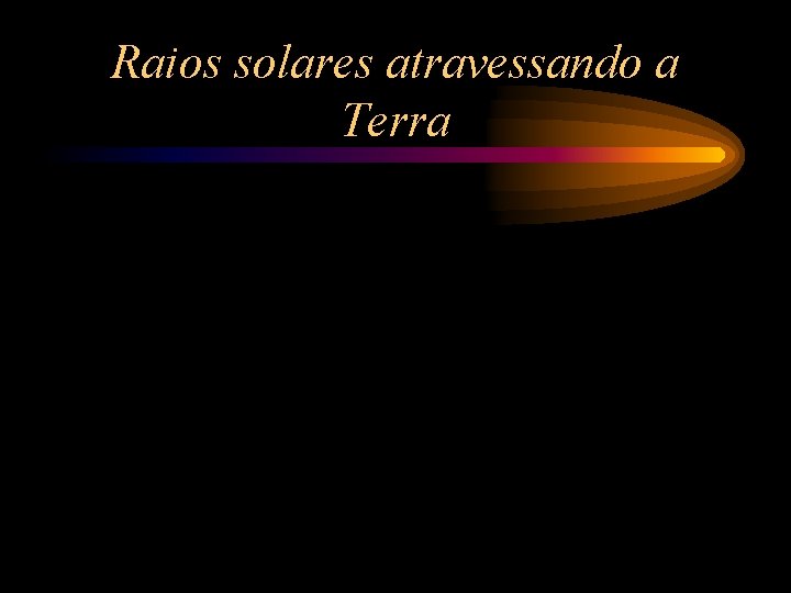 Raios solares atravessando a Terra 