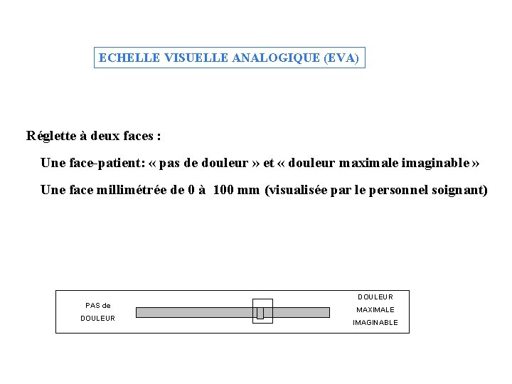 ECHELLE VISUELLE ANALOGIQUE (EVA) Réglette à deux faces : Une face-patient: « pas de