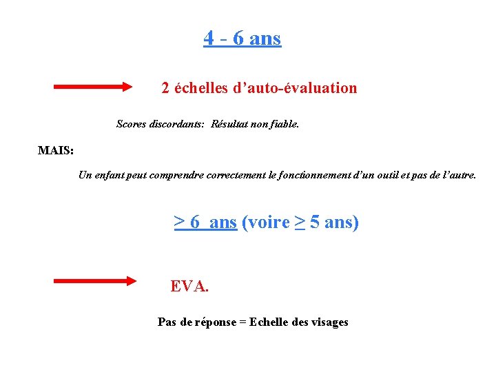 4 - 6 ans 2 échelles d’auto-évaluation Scores discordants: Résultat non fiable. MAIS: Un