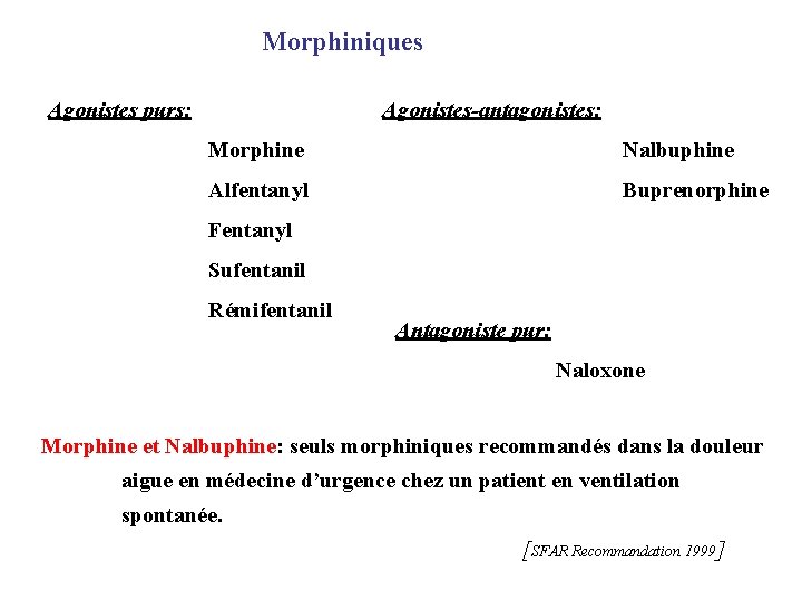 Morphiniques Agonistes purs: Agonistes-antagonistes: Morphine Nalbuphine Alfentanyl Buprenorphine Fentanyl Sufentanil Rémifentanil Antagoniste pur: Naloxone