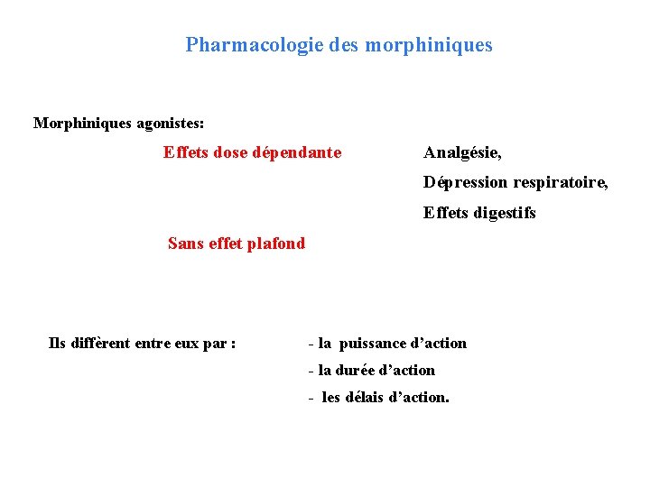 Pharmacologie des morphiniques Morphiniques agonistes: Effets dose dépendante Analgésie, Dépression respiratoire, Effets digestifs Sans