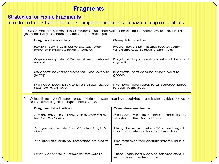 Fragments Strategies for Fixing Fragments In order to turn a fragment into a complete