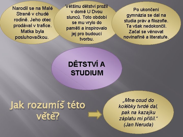 Narodil se na Malé Straně v chudé rodině. Jeho otec prodával v trafice. Matka