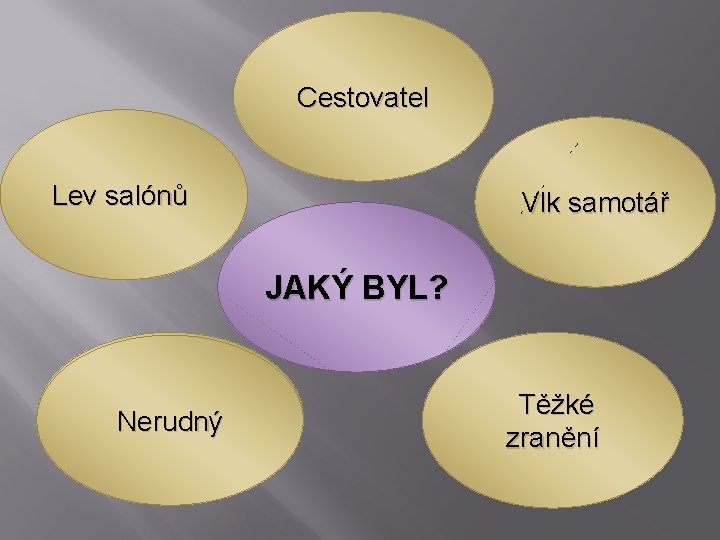 Podnikl cesty do Německa, Francie, Itálie a Egypta. Záznamy z cest jsou zajímavým svědectvím