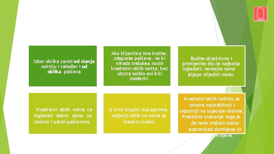 Izbor oblika zavisi od stanja noktiju i također i od oblika palčeva Kvadratni oblik