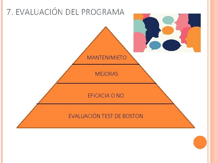 7. EVALUACIÓN DEL PROGRAMA MANTENIMIETO MEJORAS EFICACIA O NO EVALUACIÓN TEST DE BOSTON 