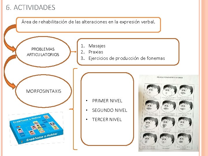 6. ACTIVIDADES Área de rehabilitación de las alteraciones en la expresión verbal. PROBLEMAS ARTICULATORIOS