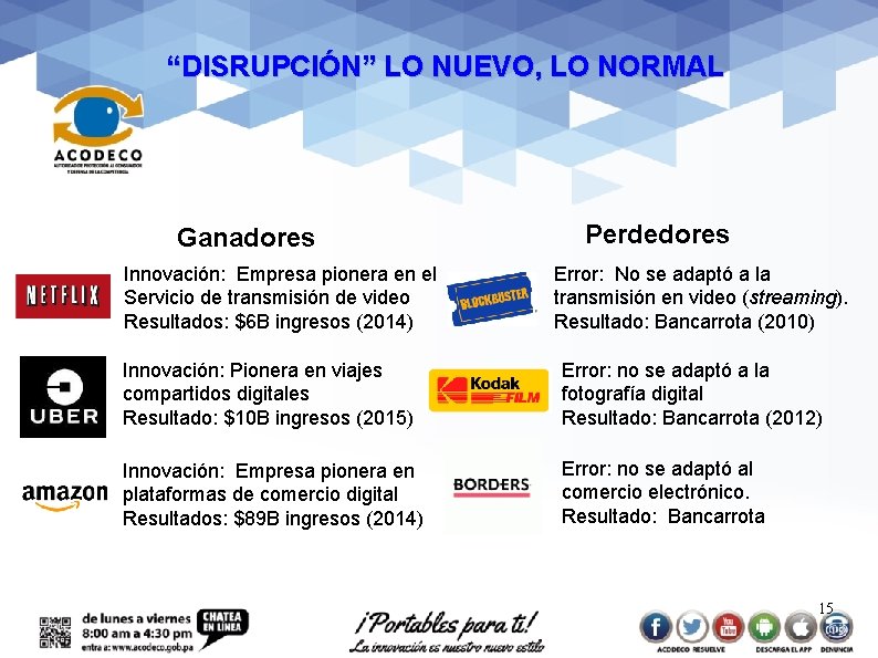 “DISRUPCIÓN” LO NUEVO, LO NORMAL Ganadores Innovación: Empresa pionera en el Servicio de transmisión