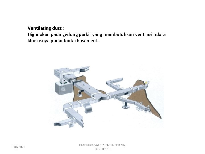 Ventilating duct : Digunakan pada gedung parkir yang membutuhkan ventilasi udara khususnya parkir lantai