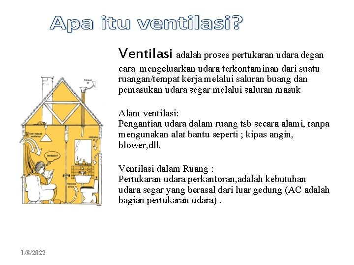 Ventilasi adalah proses pertukaran udara degan cara mengeluarkan udara terkontaminan dari suatu ruangan/tempat kerja