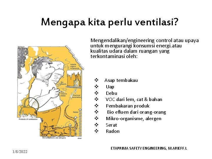 Mengapa kita perlu ventilasi? Mengendalikan/engineering control atau upaya untuk mengurangi konsumsi energi. atau kualitas