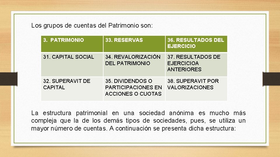 Los grupos de cuentas del Patrimonio son: 3. PATRIMONIO 33. RESERVAS 36. RESULTADOS DEL