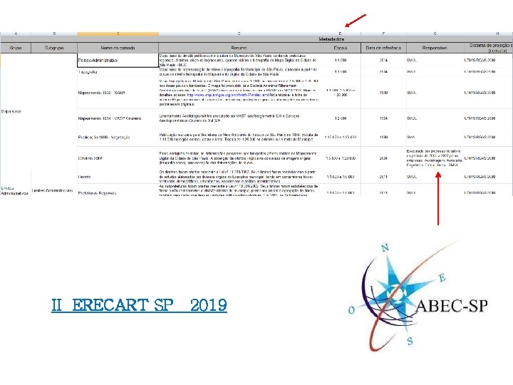 II ERECART SP 2019 