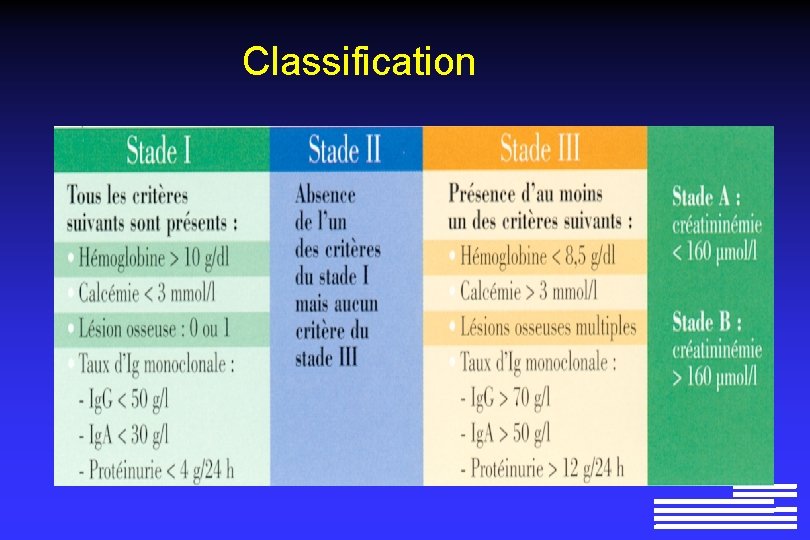 Classification 