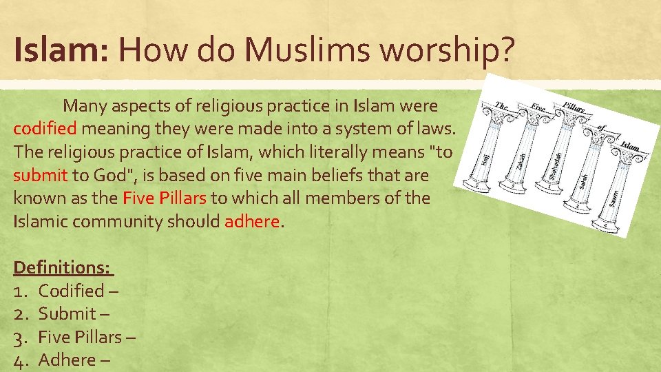 Islam: How do Muslims worship? Many aspects of religious practice in Islam were codified