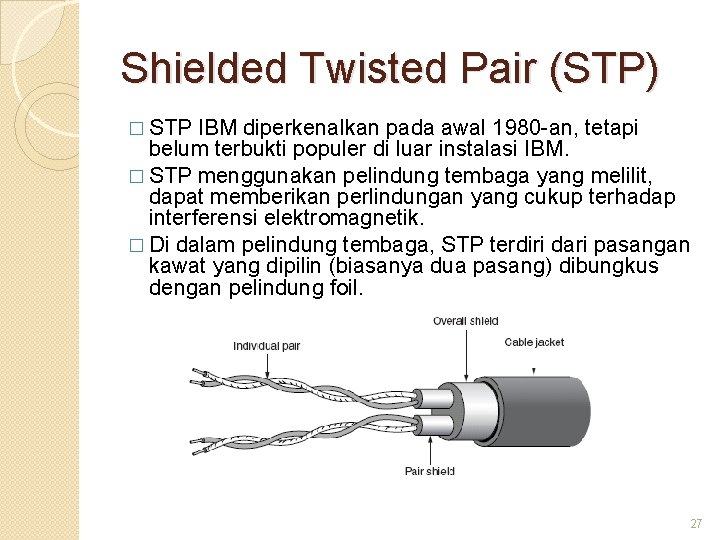 Shielded Twisted Pair (STP) � STP IBM diperkenalkan pada awal 1980 -an, tetapi belum