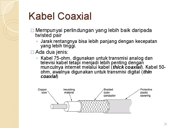 Kabel Coaxial � Mempunyai twisted pair perlindungan yang lebih baik daripada ◦ Jarak rentangnya