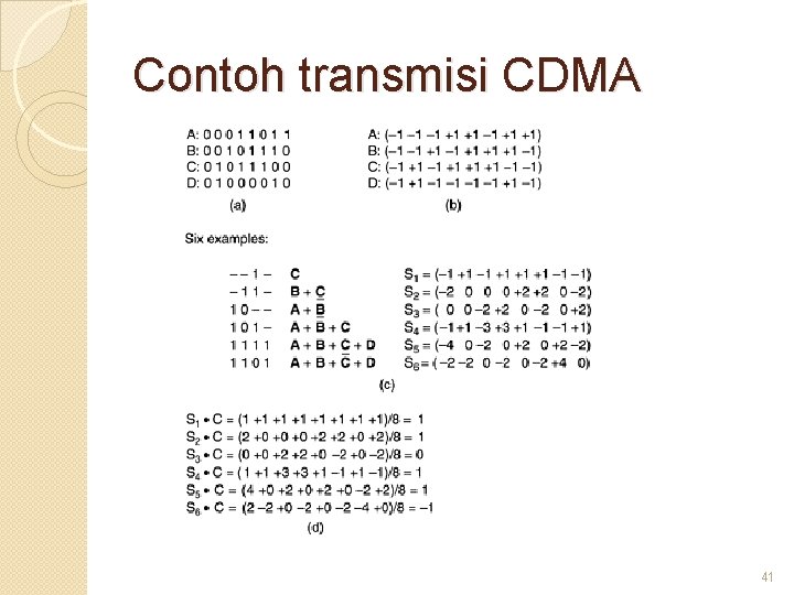 Contoh transmisi CDMA 41 