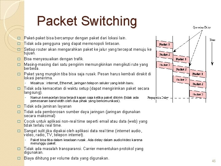Packet Switching � � � Paket-paket bisa bercampur dengan paket dari lokasi lain. Tidak