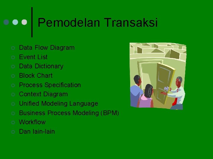 Pemodelan Transaksi ¢ ¢ ¢ ¢ ¢ Data Flow Diagram Event List Data Dictionary