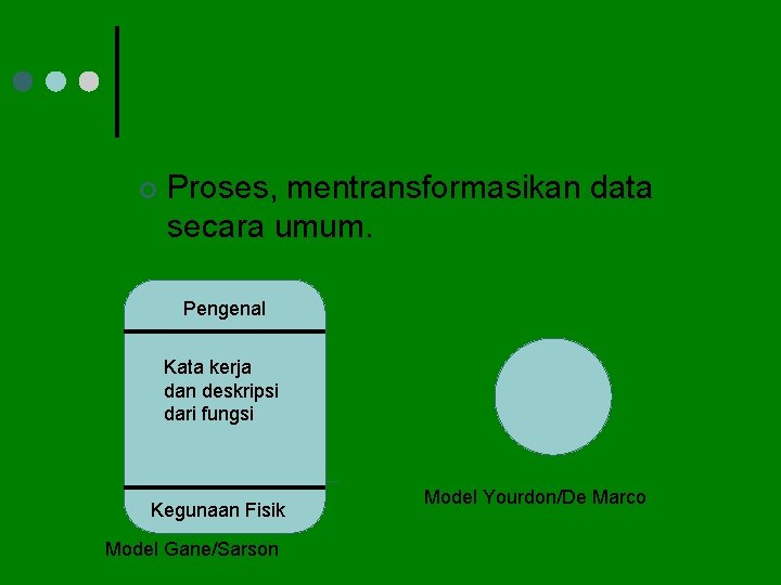 ¢ Proses, mentransformasikan data secara umum. Pengenal Kata kerja dan deskripsi dari fungsi Kegunaan