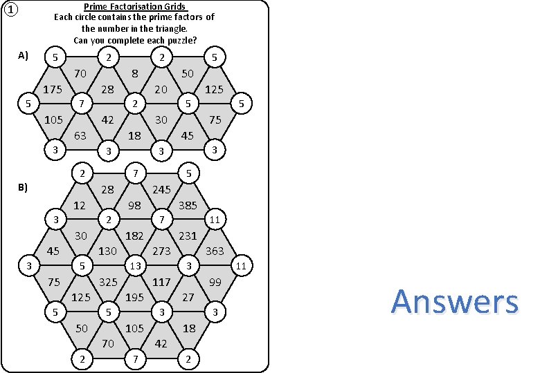 Prime Factorisation Grids Each circle contains the prime factors of the number in the