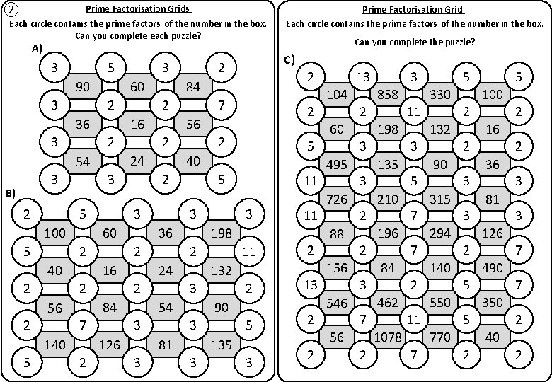 ② Prime Factorisation Grids Each circle contains the prime factors of the number in