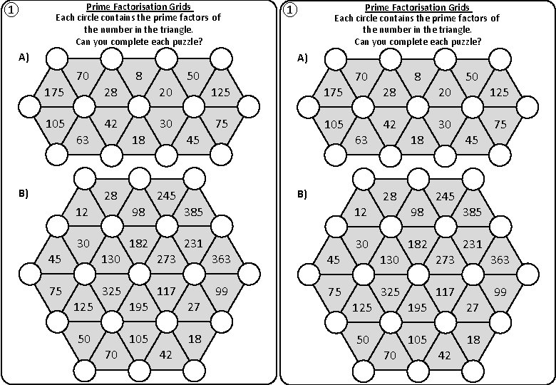 ① Prime Factorisation Grids Each circle contains the prime factors of the number in